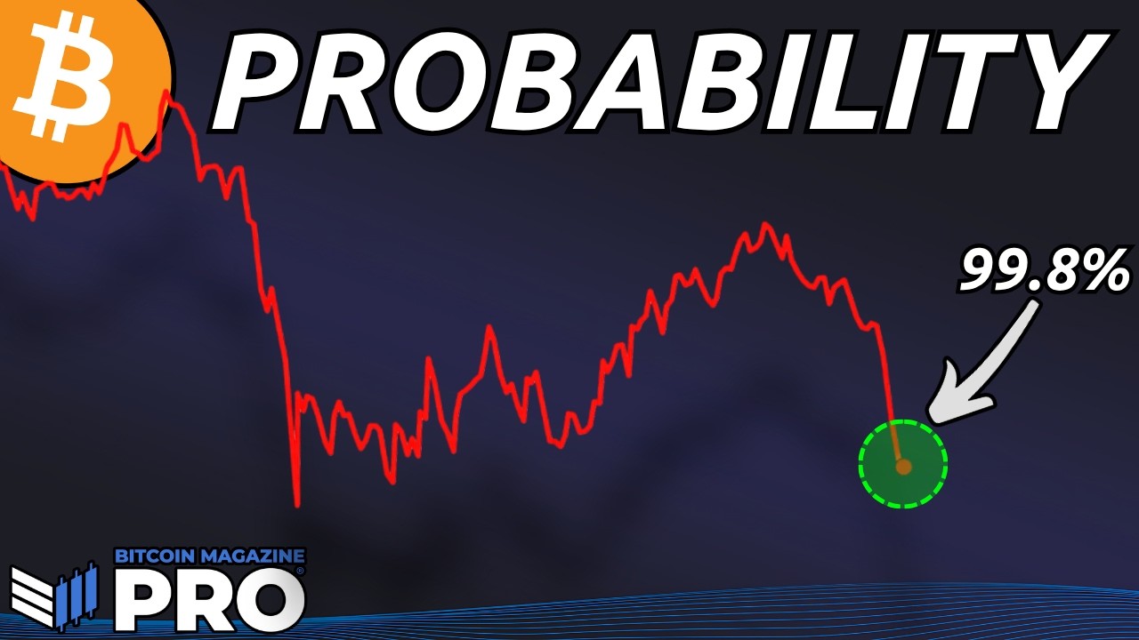 5th Worst Bitcoin Price Action Ever — I&#8217;m Buying At 99.8% Probability