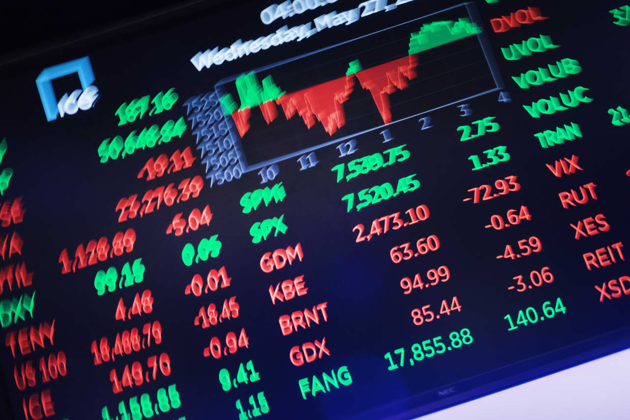 The latest rally may be only a dead-cat bounce, warns normally bullish boutique