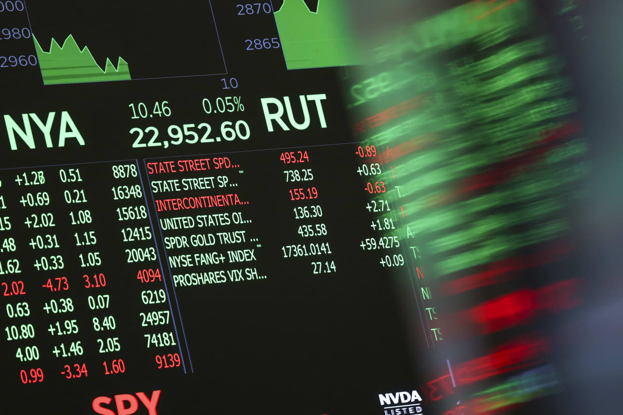 The stock market surge has delivered a rare signal. Here&#x2019;s what history suggests happens next, says Goldman Sachs