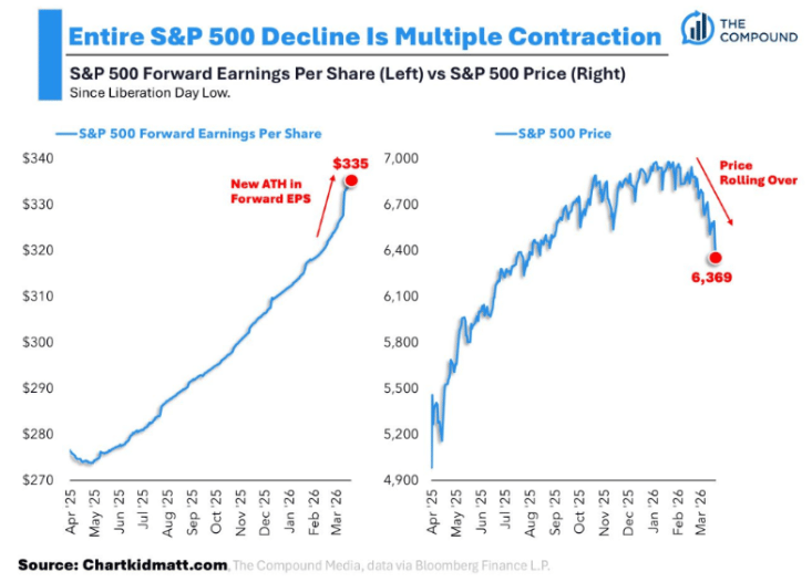 Animal Spirits: Home Buyer’s Remorse