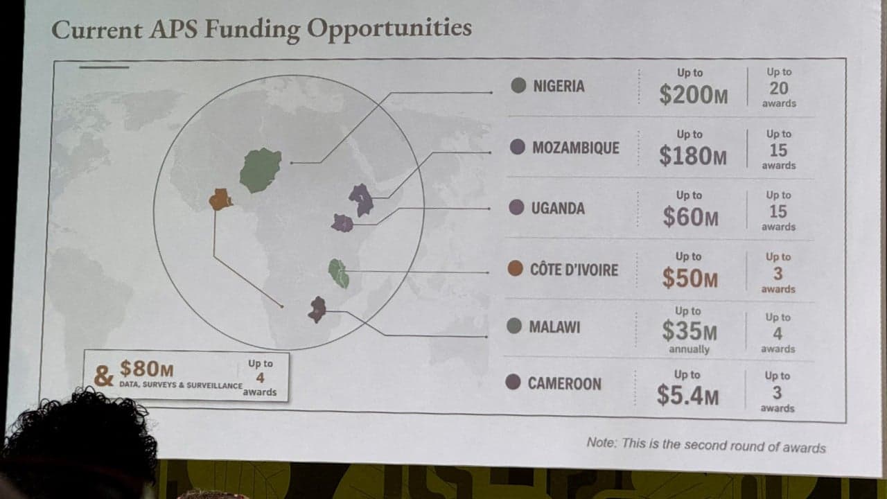 US government map of Africa gets every country wrong at global conference