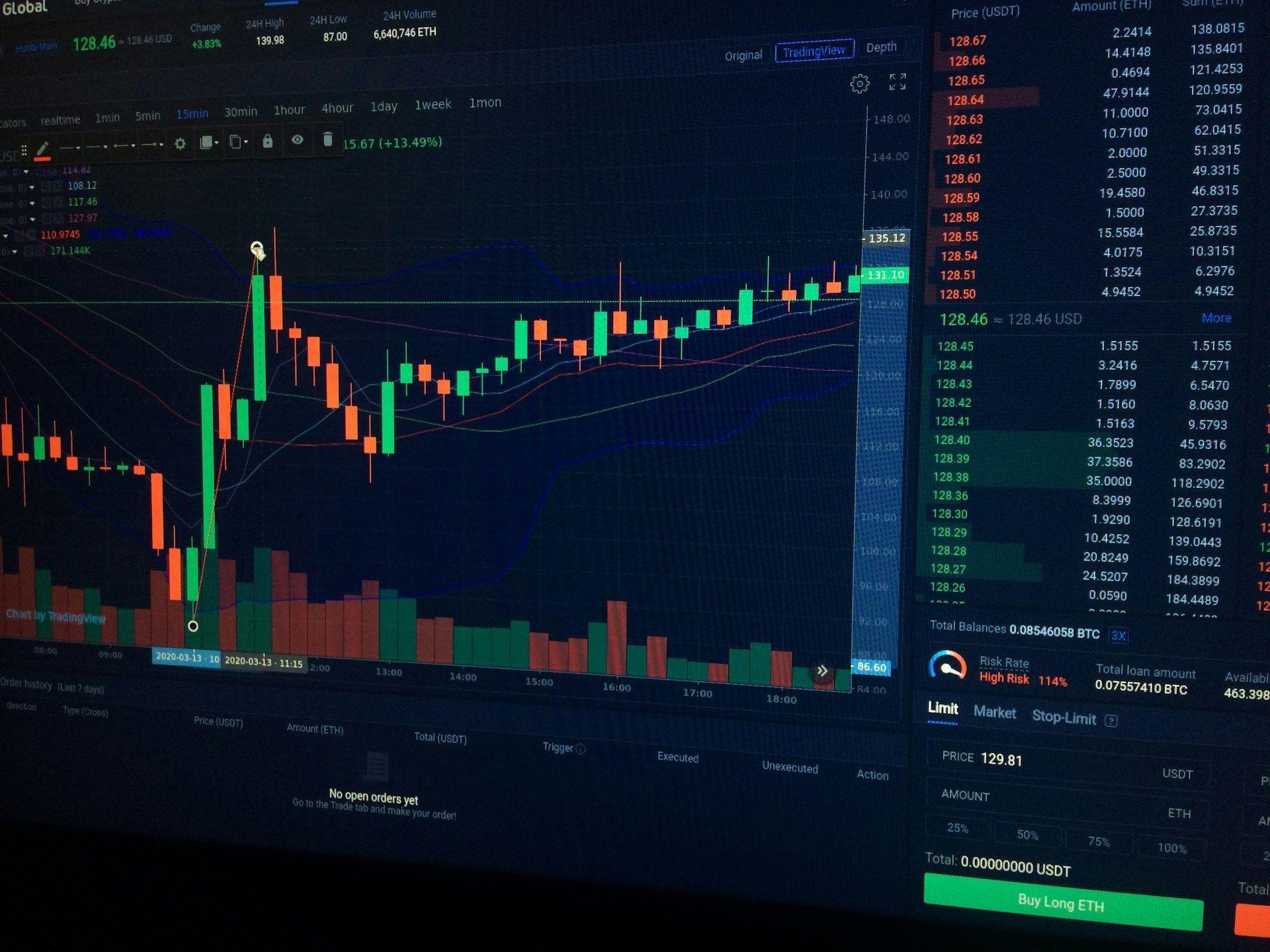Bitcoin is now front-running the Fed rather than reacting to it. ETFs are the cause