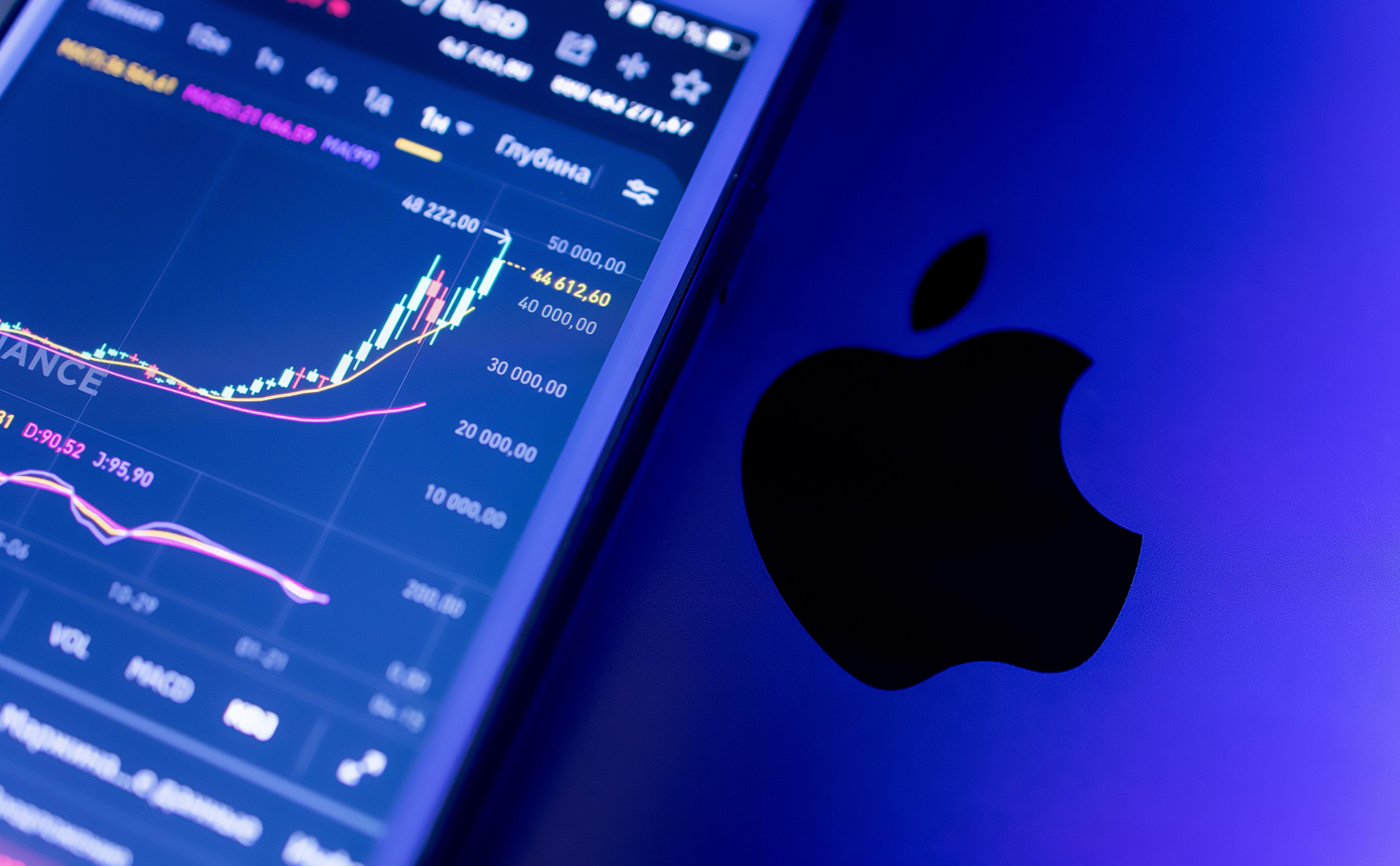 A close-up of an Apple device displaying stock market graphs, indicating economic trends.
