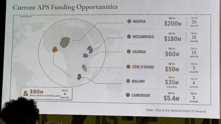 US government map of Africa gets every country wrong at global conference