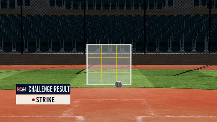 MLB Umpires Protest After Concerning Anomaly Surrounding ABS System