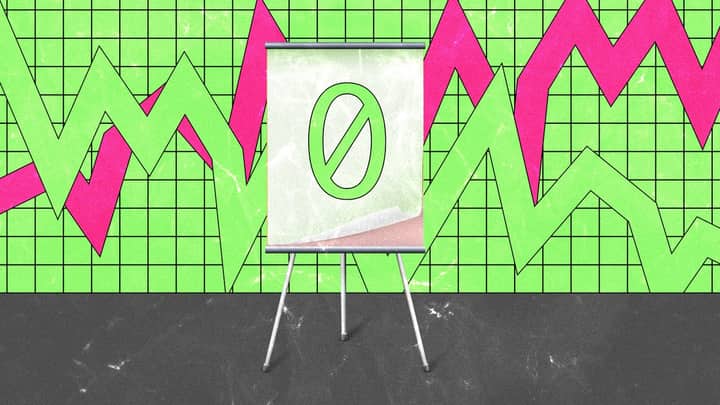 Should we just get rid of corporate net-zero goals?