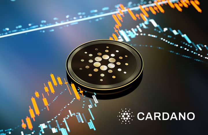 Cardano Price Could Close May Below This Multi-Year Support — What’s Next?